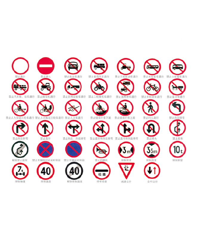 Zápis Znaky zákazu dopravy