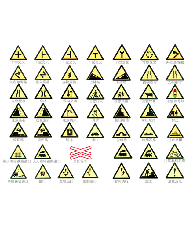 Výstražná značka Značky výstražných dopravných prostriedkov